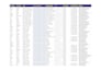 do b2b lead generation and targeted prospect list building